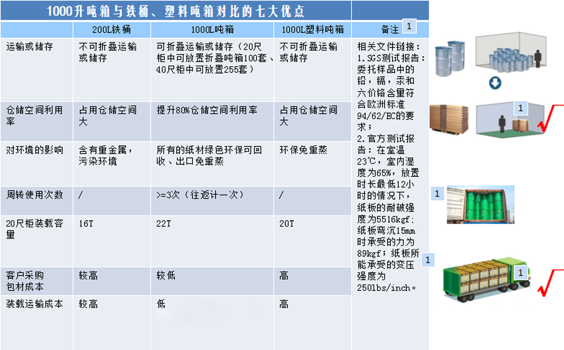 吨箱1.png